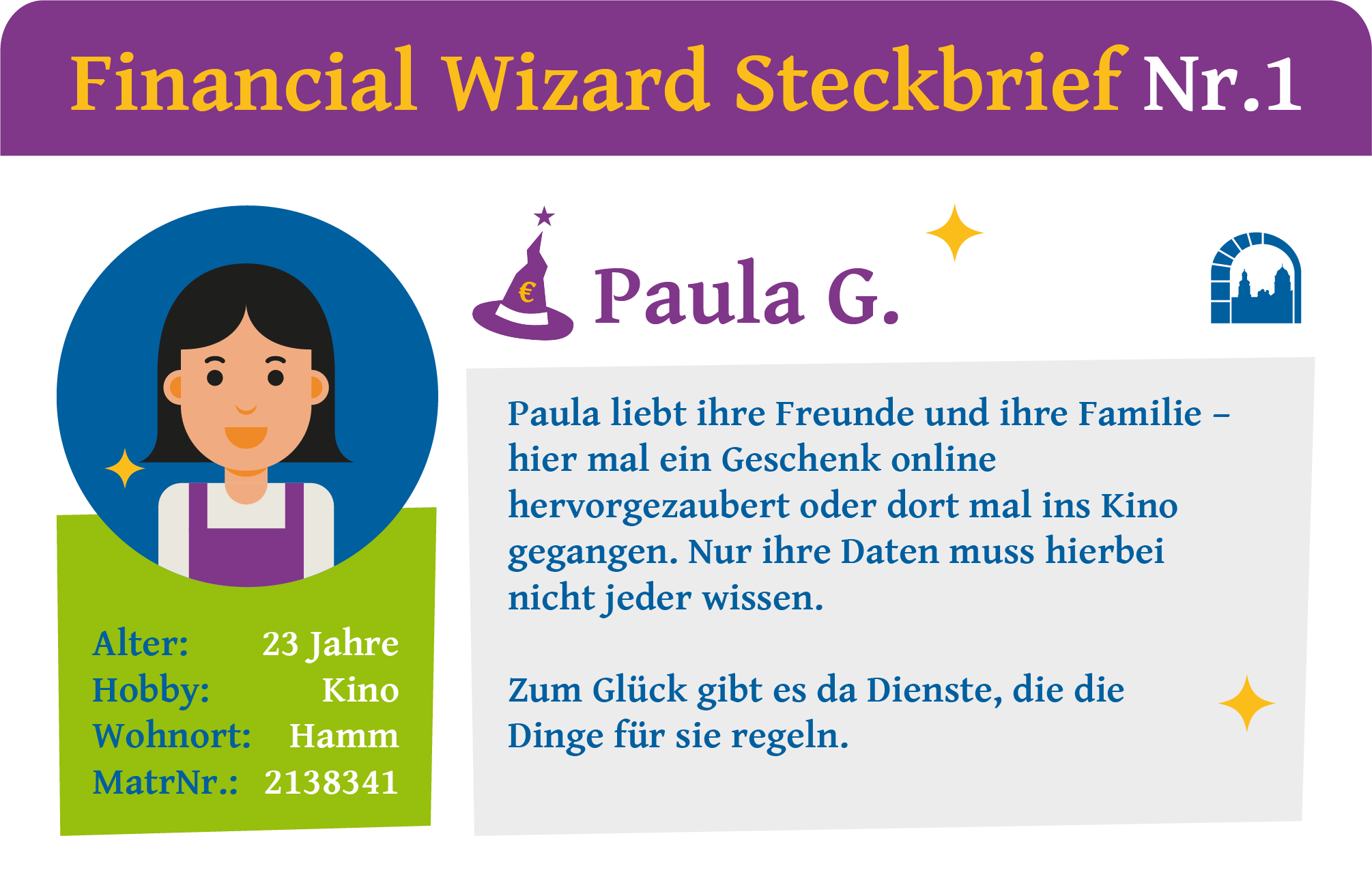 Steckbrief Nr. 1 zur Financial Wizard Challenge 4