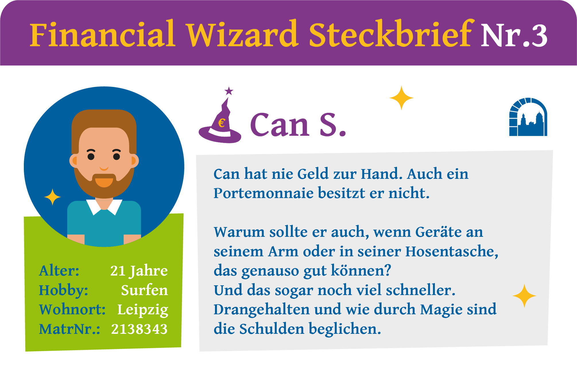 Steckbrief Nr. 3 zur Financial Wizard Challenge 4