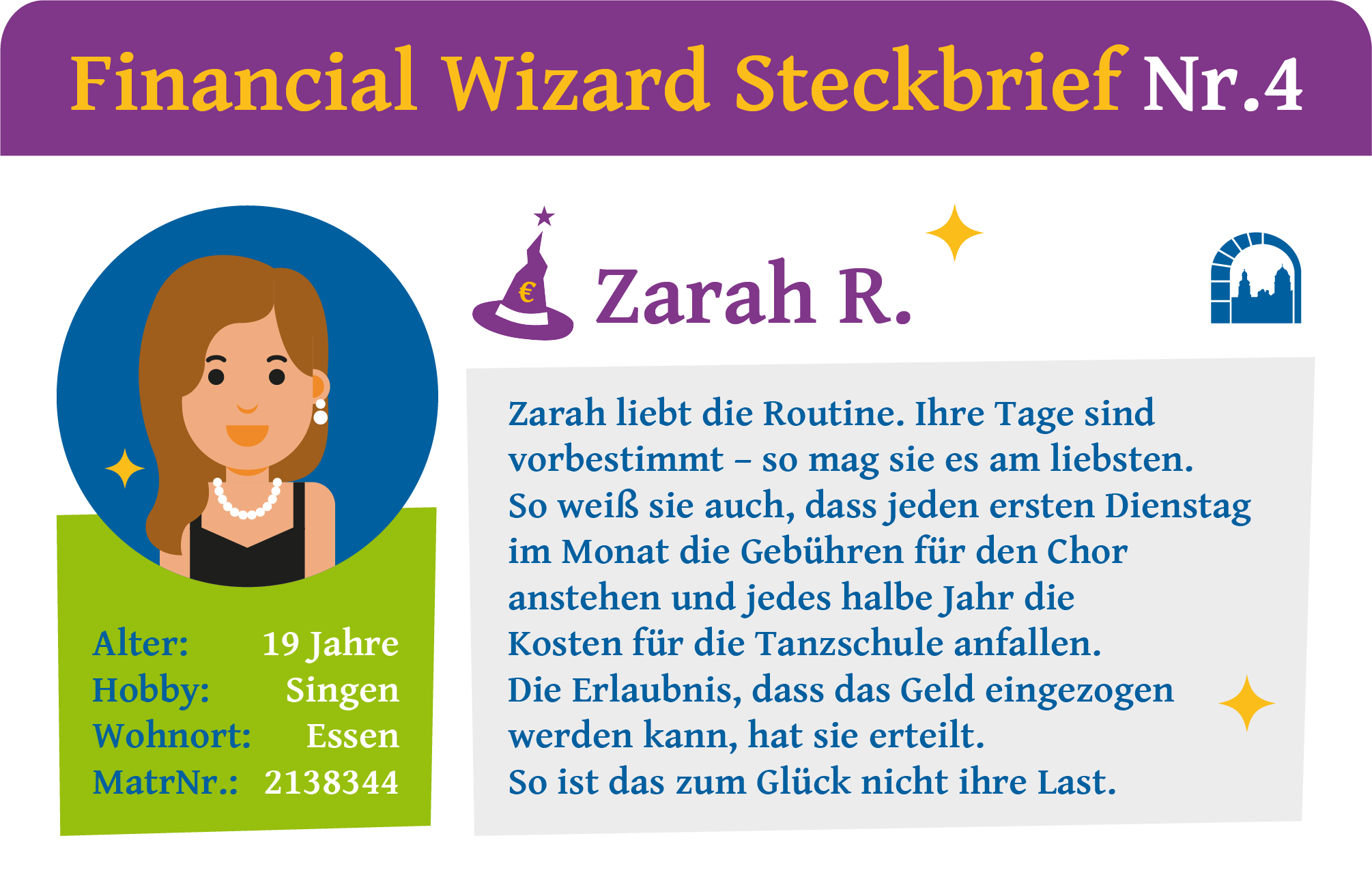 Steckbrief Nr. 4 zur Financial Wizard Challenge 4