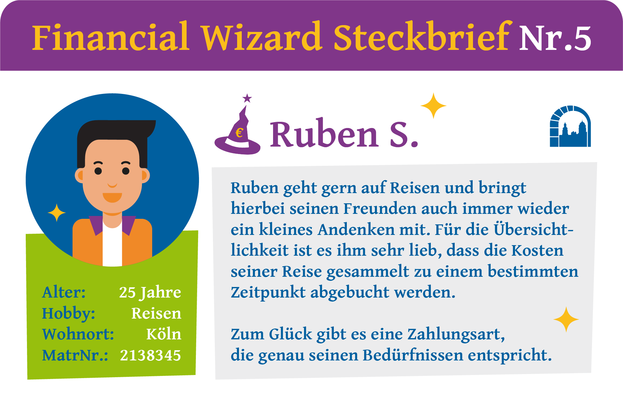 Steckbrief Nr. 5 zur Financial Wizard Challenge 4