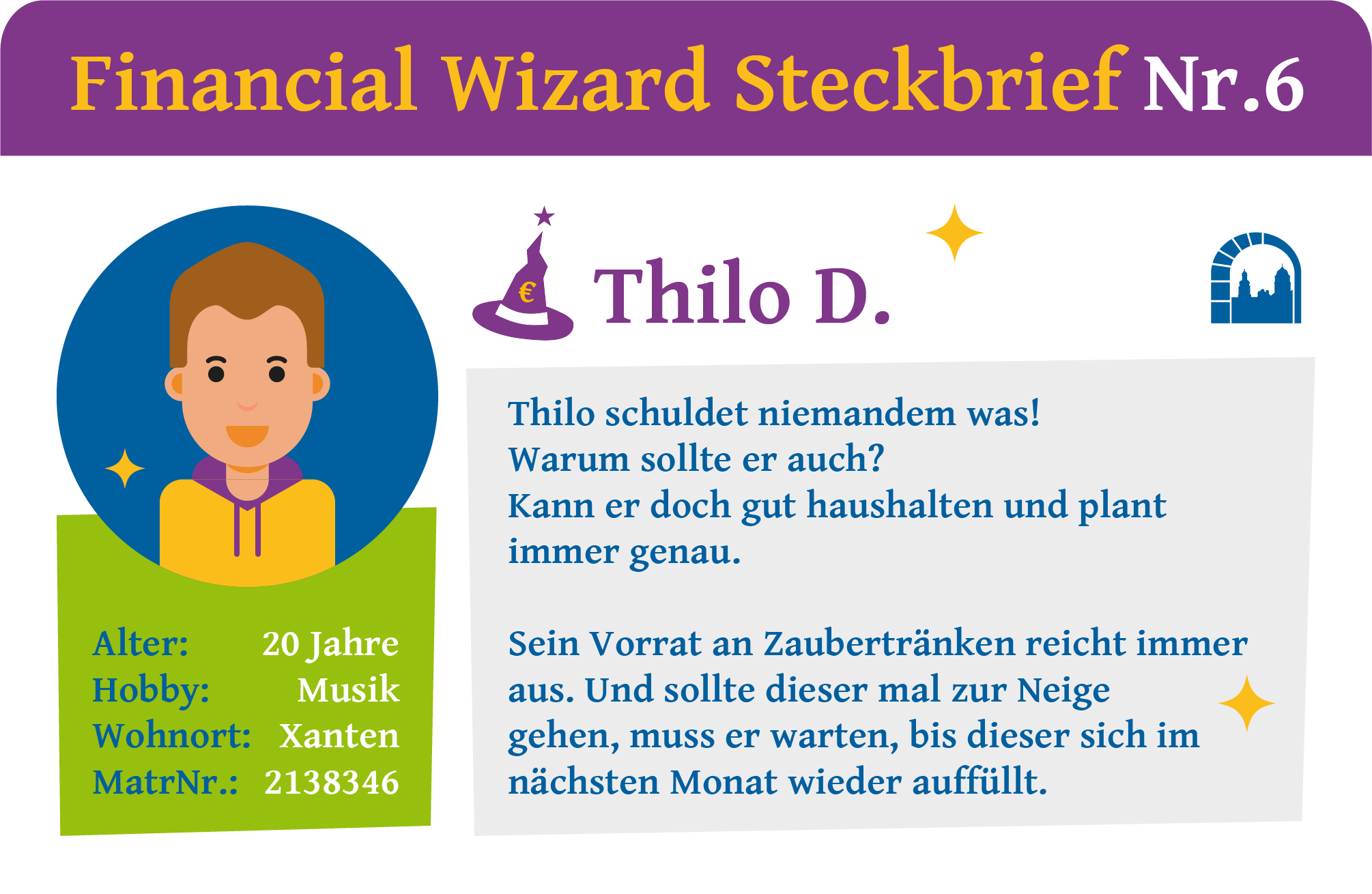 Steckbrief Nr. 6 zur Financial Wizard Challenge 