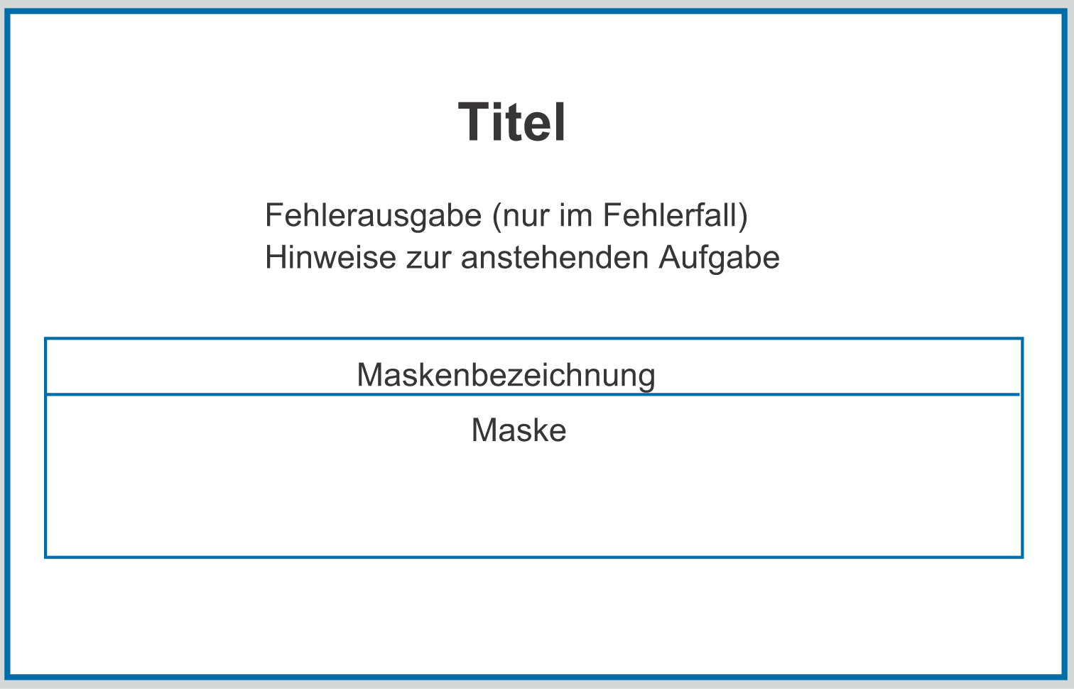 Aufbau einer Maske mit Titel, Fehlerausgabe, Hinweise zur anstehenden Aufgabe, Maskenbezeichnung und Maske